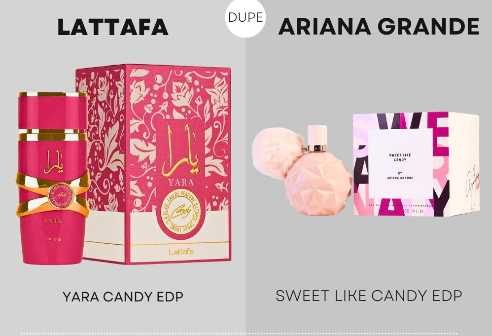 Lattafa Yara Candy Concentrated Perfume Oil 20ml